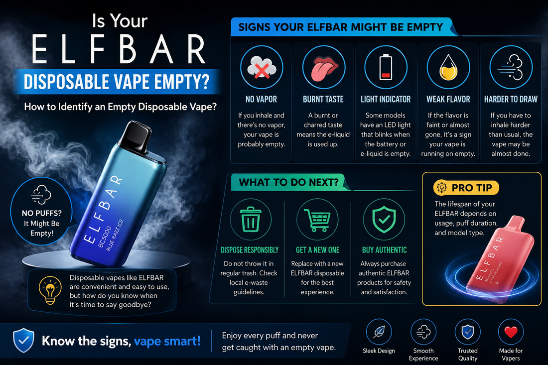 ELFBAR Disposable Vapes How to Identify an Empty Disposable Vape?